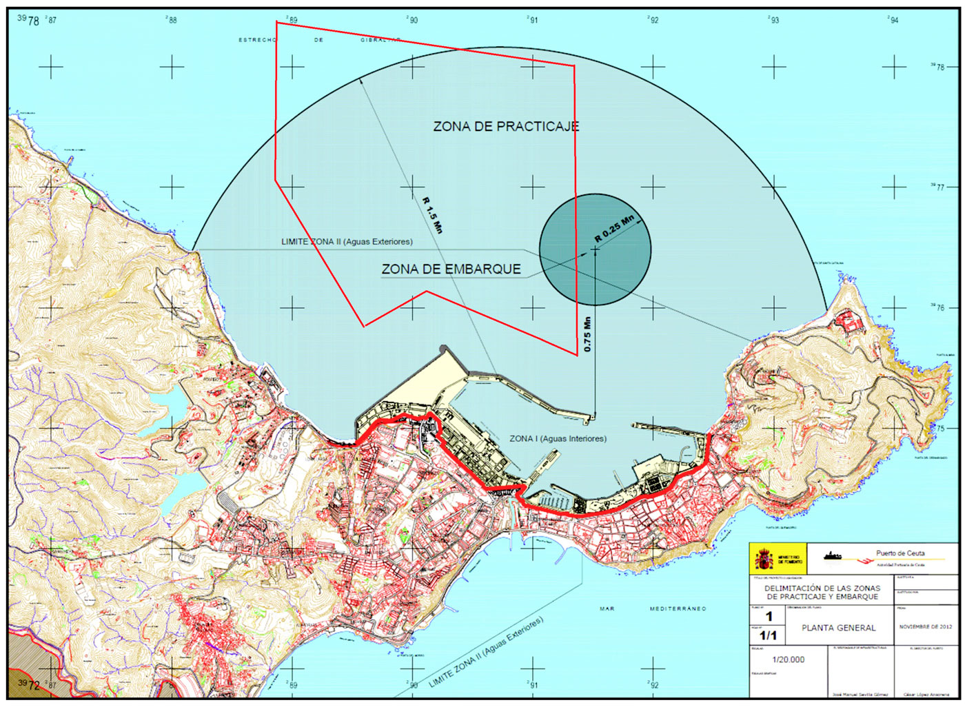 Vessels in Ceuta & OPL